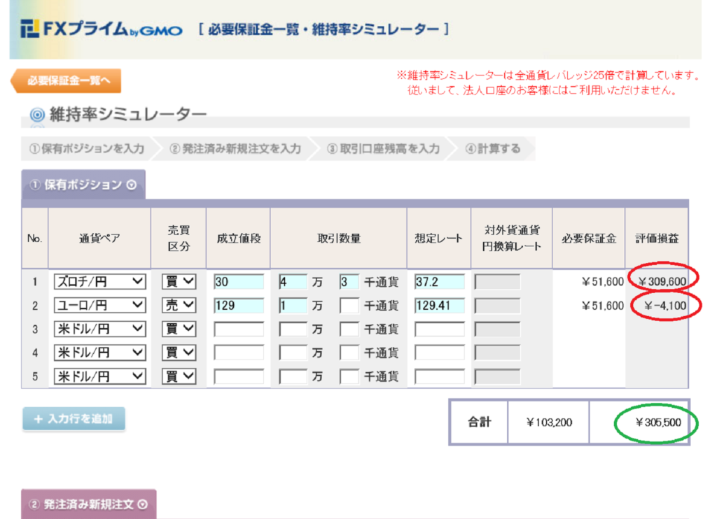 ポーランドズロチ サヤ取りに適したfx業者選びと予想年利 勉強が苦手な息子の家庭学習の取り組みと老後資産形成